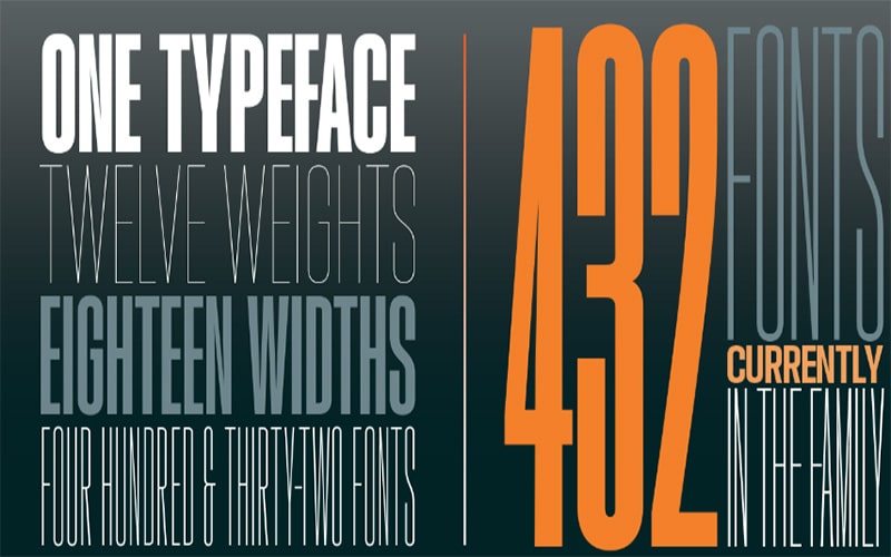 Hype Vol 2 Font Family Free Download