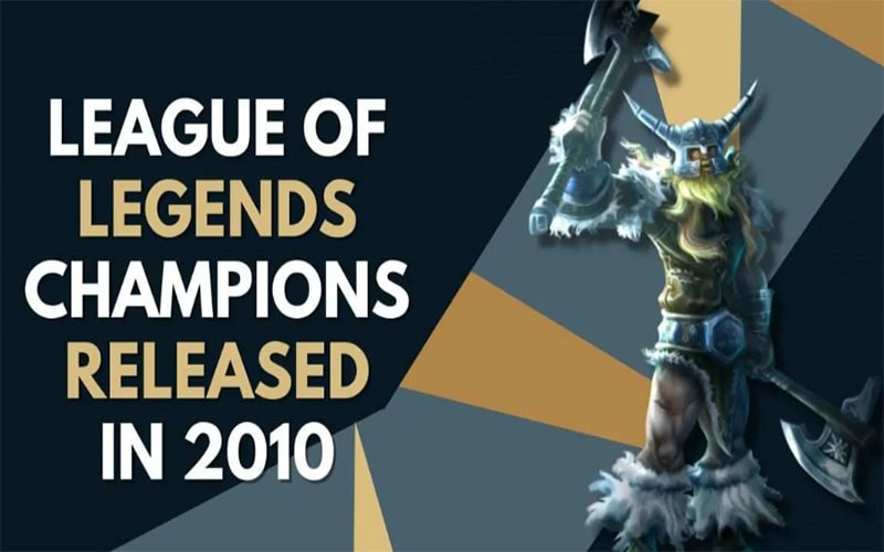League of Legends Font Free Download